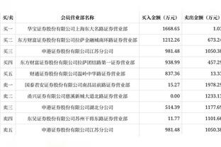 官方：梅西第16次当选阿根廷最佳球员，第4次夺阿根廷最佳运动员